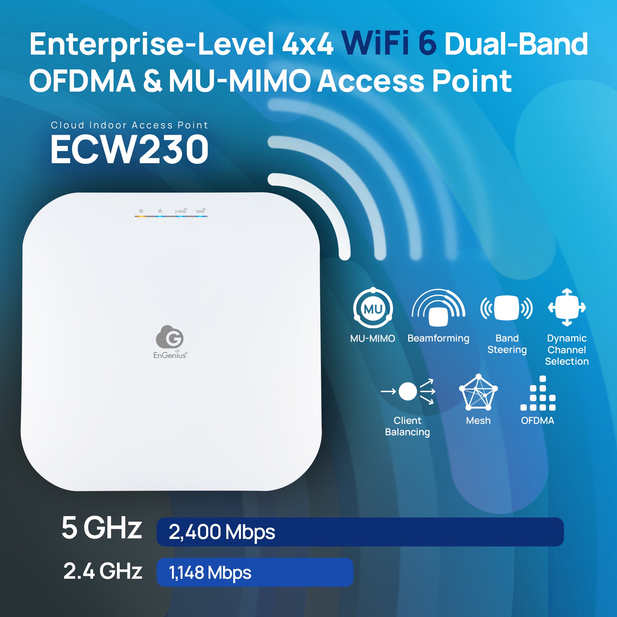 EnGenius ECW230 — Cloud‑Managed 4×4 Indoor Wi‑Fi 6 Access Point (TAA Compliant)