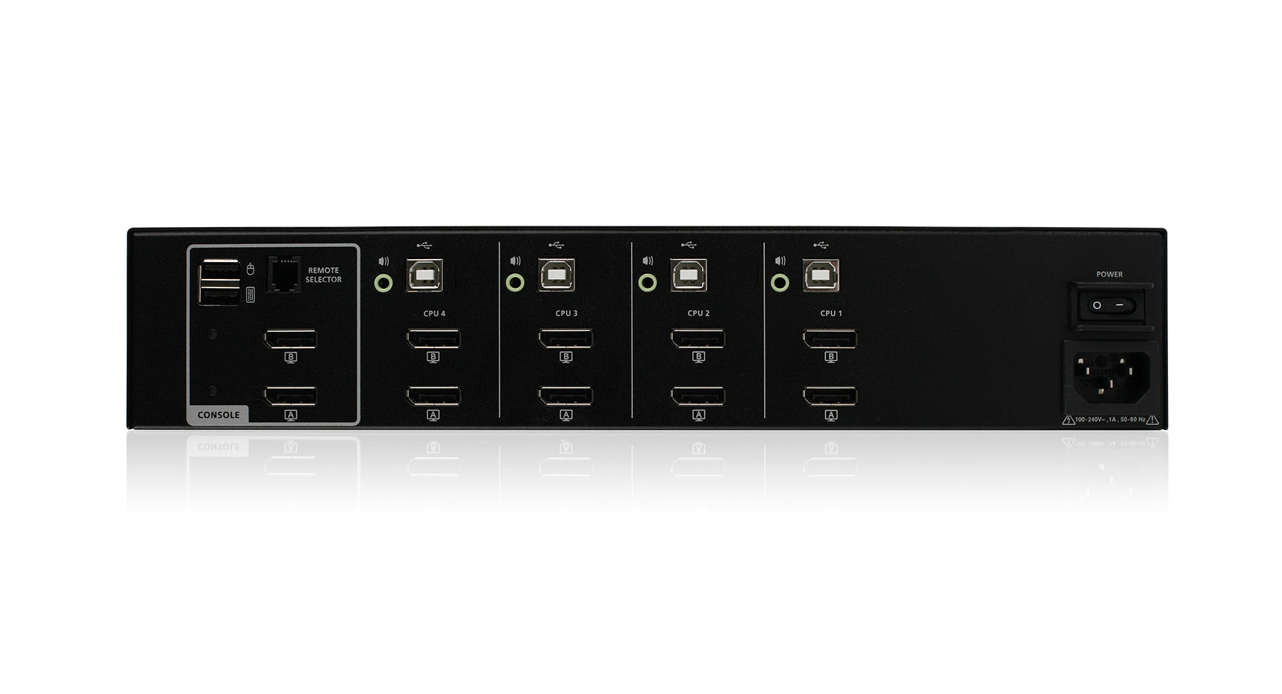 IOGEAR GCS1424TAA4C — 4‑Port Dual‑View HDMI Secure KVM Switch with CAC & Audio (TAA Compliant)