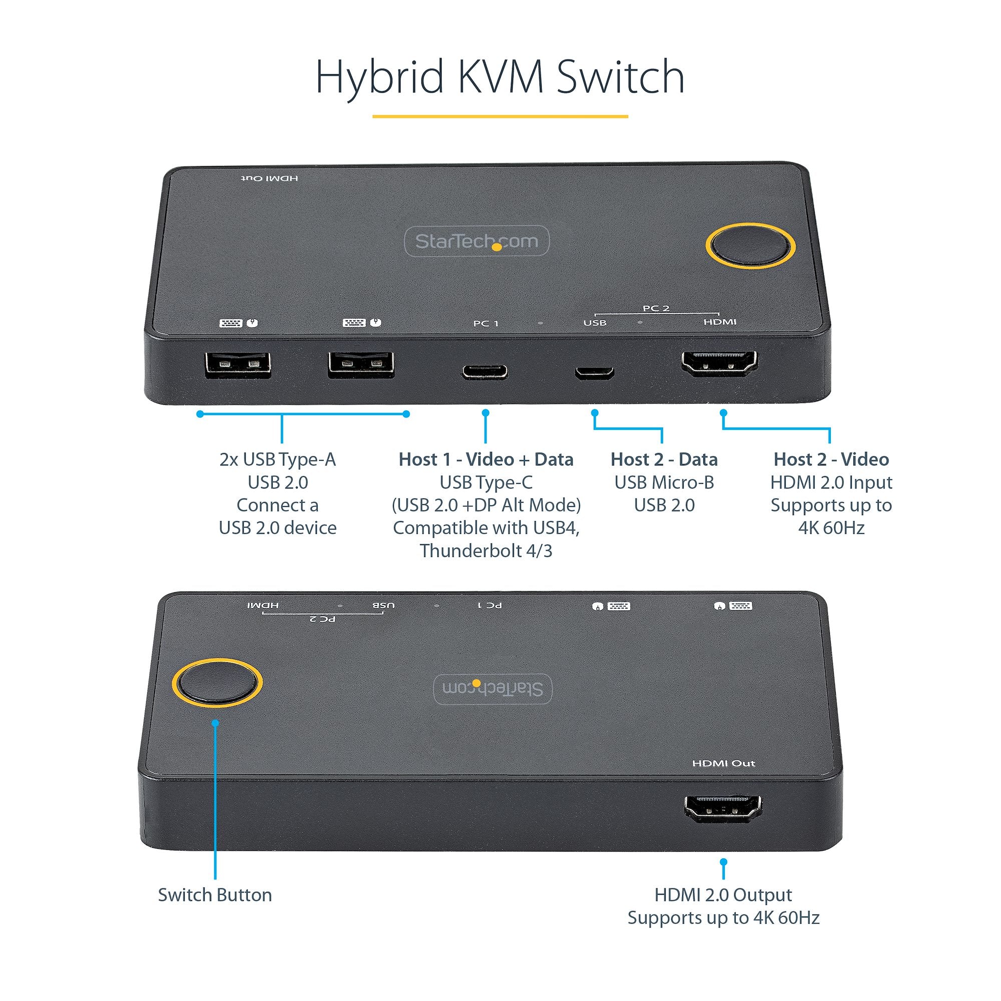 StarTech SV221HUC4K — 2‑Port USB‑C/USB‑A 4K HDMI KVM Switch (60W USB‑C Power Delivery)